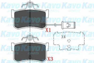 KAVO PARTS kbp2028 -  Комплект тормозных колодок, дисковый тормоз